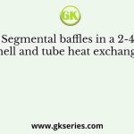 Segmental baffles in a 2-4 shell and tube heat exchanger