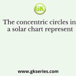 The concentric circles in a solar chart represent