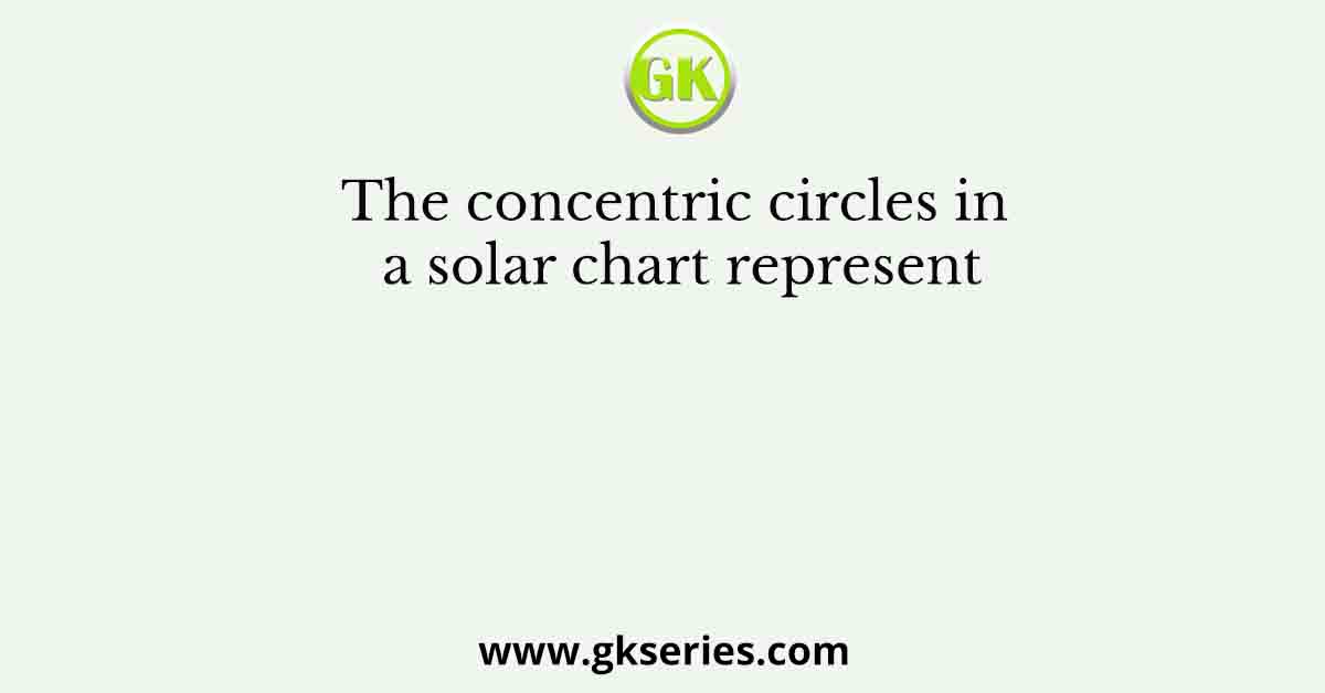 The concentric circles in a solar chart represent
