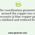 The coordination geometries around the copper ion of plastocyanin (a blue-copper protein) in oxidized and reduced form