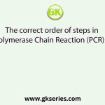 The correct order of steps in Polymerase Chain Reaction (PCR) is