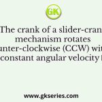 The crank of a slider-crank mechanism rotates counter-clockwise (CCW) with a constant angular velocity 𝜔