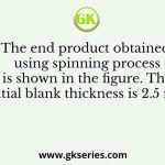 The end product obtained using spinning process is shown in the figure. The initial blank thickness is 2.5 mm
