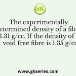 The experimentally determined density of a fibre is 1.31 g/cc. If the density of the void free fibre is 1.35 g/cc