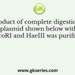 The product of complete digestion of the plasmid shown below with EcoRI and HaeIII was purified