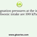 The stagnation pressures at the inlet and exit of a subsonic intake are 100 kPa and 98 kPa