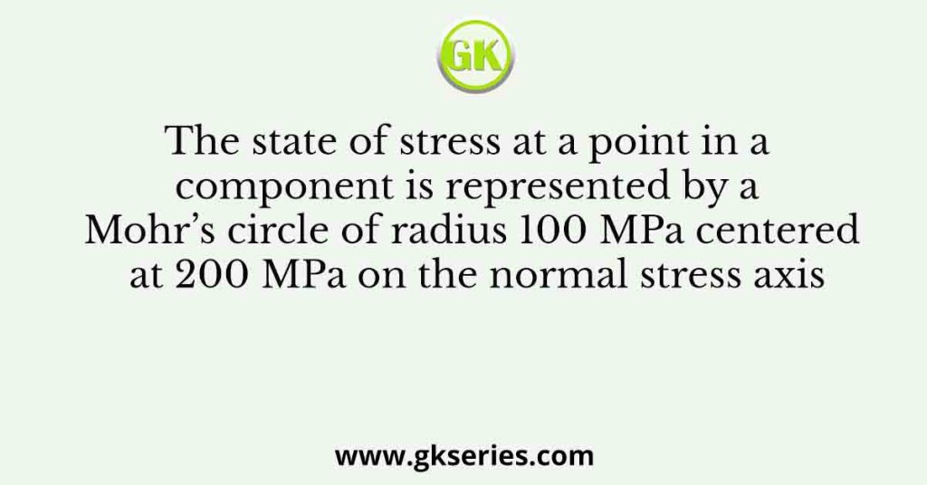 The state of stress at a point in a component is represented by a Mohr’s circle of radius 100 MPa centered at 200 MPa on the normal stress axis