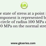 The state of stress at a point in a component is represented by a Mohr’s circle of radius 100 MPa centered at 200 MPa on the normal stress axis