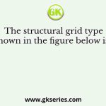 The structural grid type shown in the figure below is a