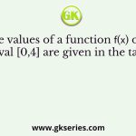 The values of a function 𝑓(𝑥) over the interval [0,4] are given in the table below