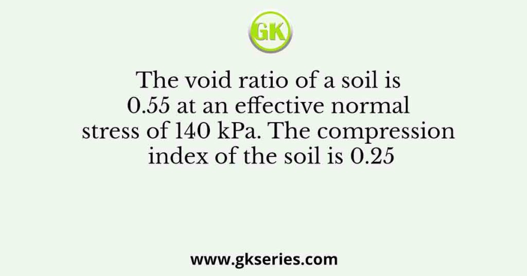 The void ratio of a soil is 0.55 at an effective normal stress of 140 kPa. The compression index of the soil is 0.25