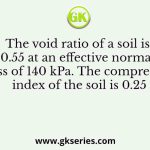 The void ratio of a soil is 0.55 at an effective normal stress of 140 kPa. The compression index of the soil is 0.25