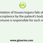 Transplantation of tissues/organs fails often due to non-acceptance by the patient’s body. Which type of immune is responsible for such rejections?