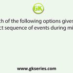 Which of the following options gives the correct sequence of events during mitosis?