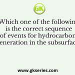 Which one of the following is the correct sequence of events for hydrocarbon generation in the subsurface?