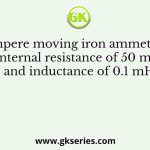 A 0-1 Ampere moving iron ammeter has an internal resistance of 50 mΩ and inductance of 0.1 mH