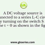 A DC voltage source is connected to a series L-C circuit by turning on the switch S at time t = 0 as shown in the figure