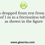 A ball is dropped from rest from a height of 1 m in a frictionless tube as shown in the figure