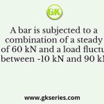 A bar is subjected to a combination of a steady load of 60 kN and a load fluctuating between -10 kN and 90 kN