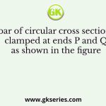 A bar of circular cross section is clamped at ends P and Q as shown in the figure