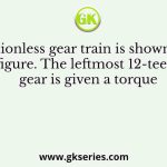 A frictionless gear train is shown in the figure. The leftmost 12-teeth gear is given a torque