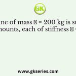 A machine of mass 𝑚 = 200 kg is supported on two mounts, each of stiffness 𝑘 = 10 kN/m