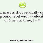 A point mass is shot vertically up from ground level with a velocity of 4 m/s at time, t = 0