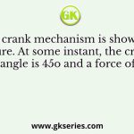 A slider crank mechanism is shown in the figure. At some instant, the crank angle is 45o and a force of