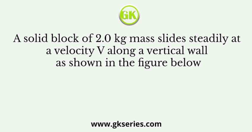 A solid block of 2.0 kg mass slides steadily at a velocity V along a vertical wall as shown in the figure below