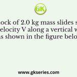 A solid block of 2.0 kg mass slides steadily at a velocity V along a vertical wall as shown in the figure below