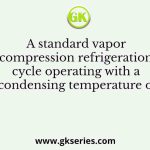 A standard vapor compression refrigeration cycle operating with a condensing temperature of
