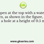 A tank open at the top with a water level of 1 m, as shown in the figure, has a hole at a height of 0.5 m