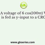 A voltage of 6 cos(100πt) V is fed as y-input to a CRO