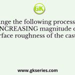 Arrange the following processes in INCREASING magnitude of surface roughness of the casting