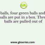 Four red balls, four green balls and four blue balls are put in a box. Three balls are pulled out of