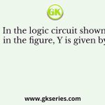 In the logic circuit shown in the figure, Y is given by