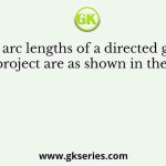 The arc lengths of a directed graph of a project are as shown in the figure