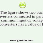 The figure shows two buck converters connected in parallel. The common input dc voltage for the converters has a value of 100 V