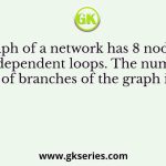 The graph of a network has 8 nodes and 5 independent loops. The number of branches of the graph is