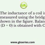 The inductance of a coil is measured using the bridge shown in the figure. Balance (D = 0) is obtained with C1