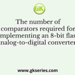 The number of comparators required for implementing an 8-bit flash analog-to-digital converter is