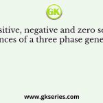 The positive, negative and zero sequence impedances of a three phase generator are