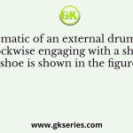 The schematic of an external drum rotating clockwise engaging with a short shoe is shown in the figure