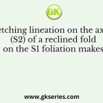 The stretching lineation on the axial plane (S2) of a reclined fold on the S1 foliation makes