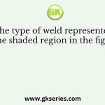 The type of weld represented by the shaded region in the figure is