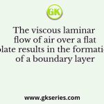 The viscous laminar flow of air over a flat plate results in the formation of a boundary layer