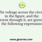 The voltage across the circuit in the figure, and the current through it, are given by the following expressions