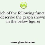 Which of the following functions describe the graph shown in the below figure?
