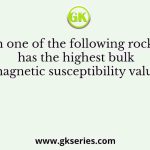 Which one of the following rock types has the highest bulk magnetic susceptibility value?