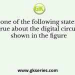 Which one of the following statements is true about the digital circuit shown in the figure